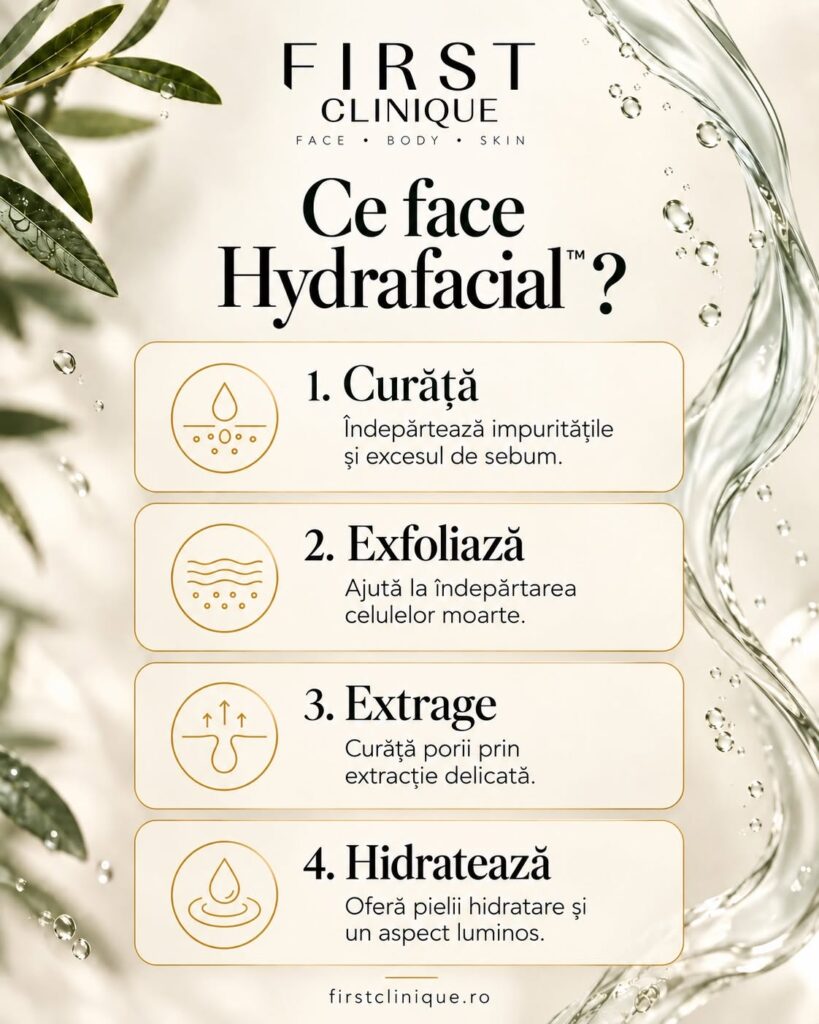Fata ta va fi mai curata si mai luminoasa cu First Clinique Craiova